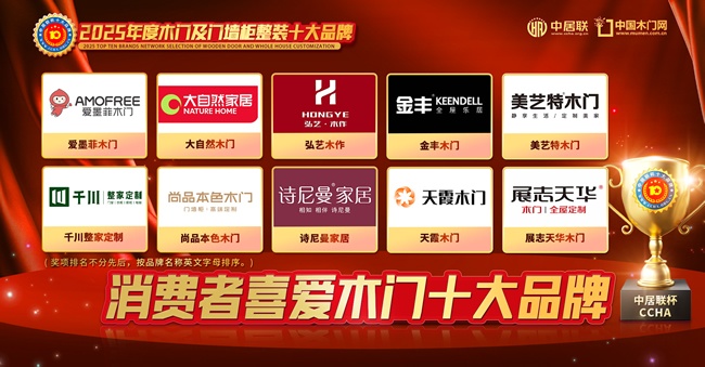 消费者喜爱木门十大品牌